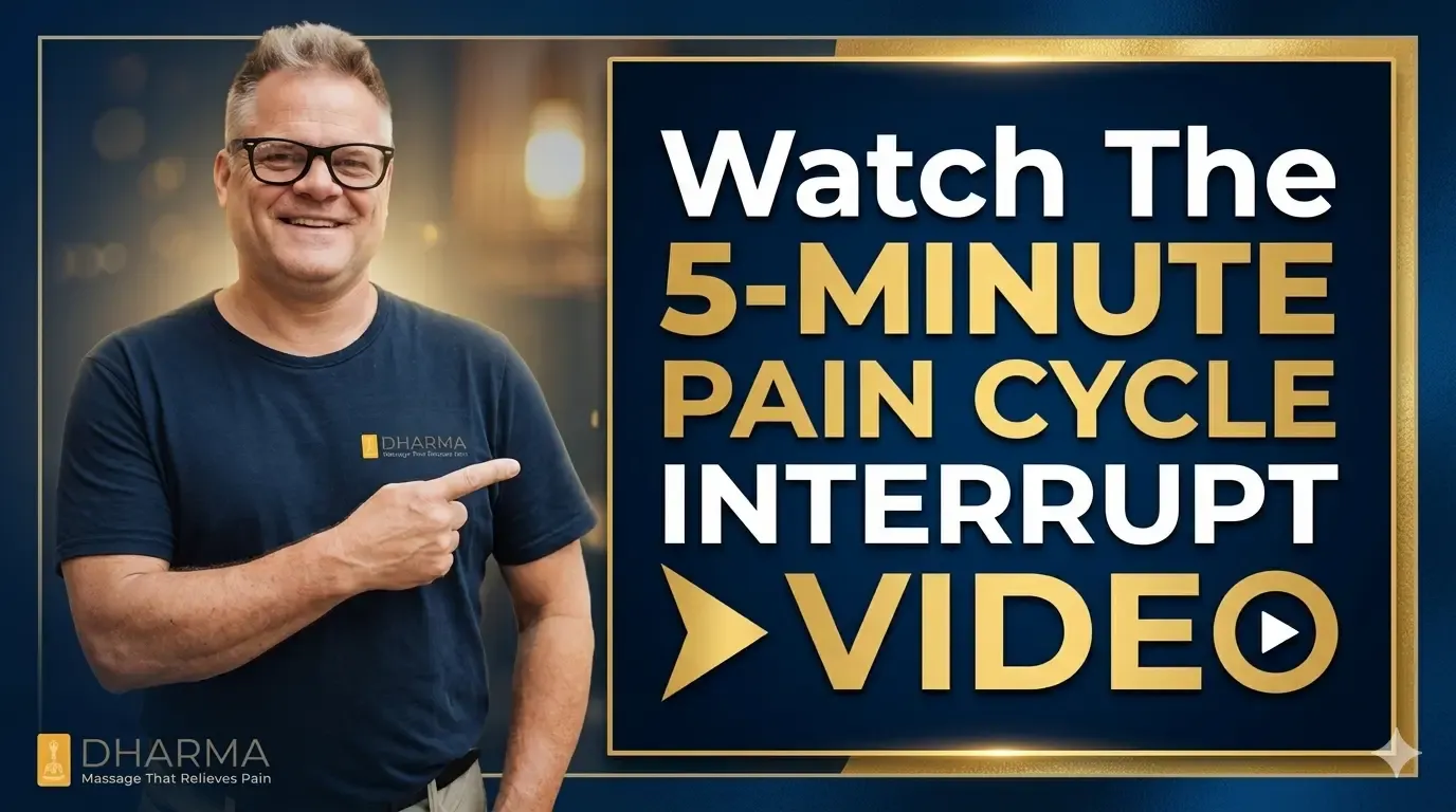 The 5-Minute Pain Cycle Interrupt video guide with Mark Heilshorn